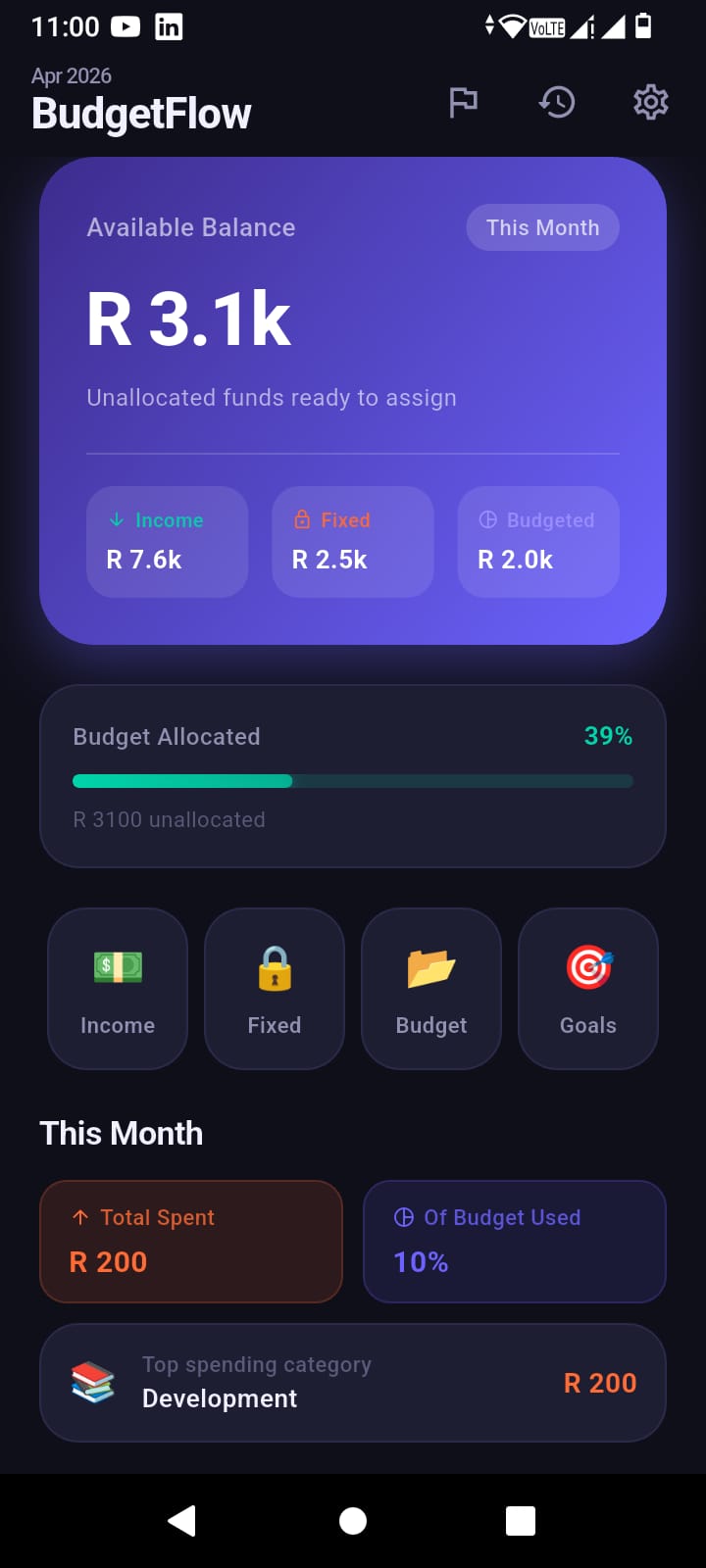 BudgetFlow dashboard screenshot