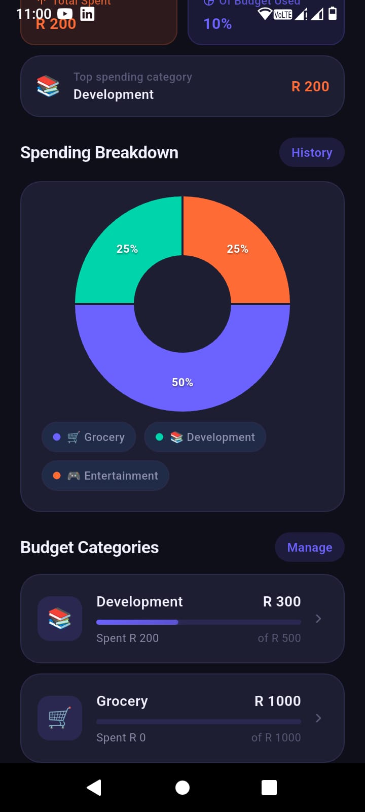 BudgetFlow secondary dashboard view
